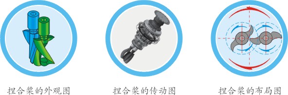 湖南麥克斯攪拌捏合設備有限公司,湘潭攪拌混合設備生產(chǎn)銷(xiāo)售,湘潭立式捏合機生產(chǎn)銷(xiāo)售 湖南麥克斯攪拌捏合設備有限公司,湘潭攪拌混合設備生產(chǎn)銷(xiāo)售,湘潭立式捏合機生產(chǎn)銷(xiāo)售